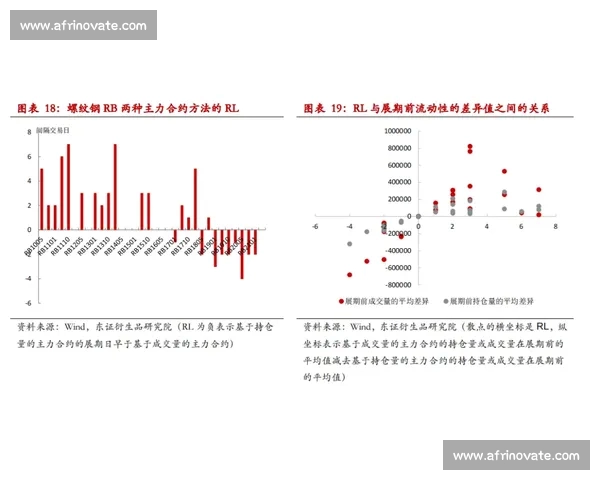 基于数据模型的篮球防守效率评估与战术优化研究方法与应用实践探索