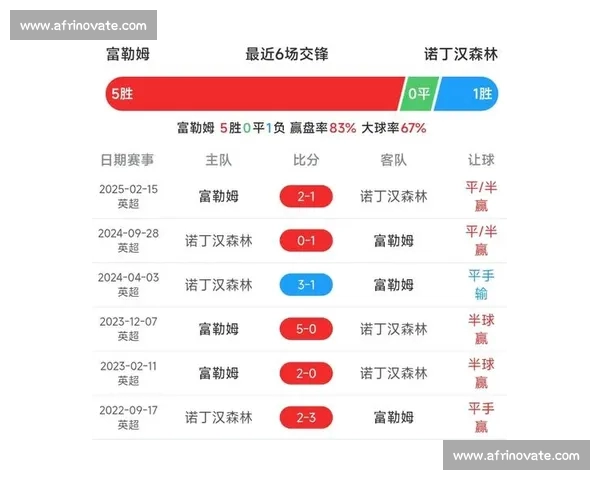英超APP全新升级打造球迷专属实时赛事与深度数据平台沉浸体验