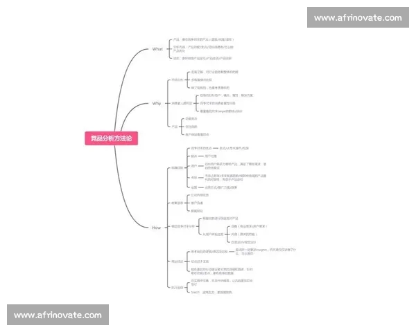 从零开始掌握体育比赛分析的核心思路与实战方法全面进阶指南详解