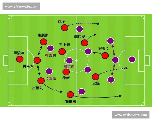 通过控球率分析足球比赛走势与球队战术调整的关系 - 副本 - 副本 (2) - 副本
