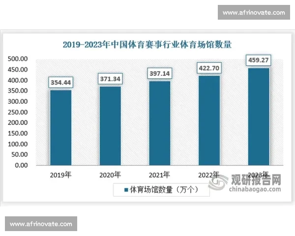 面向体育赛事的数据采集处理建模评估全流程分析研究方法与应用 - 副本 - 副本 - 副本
