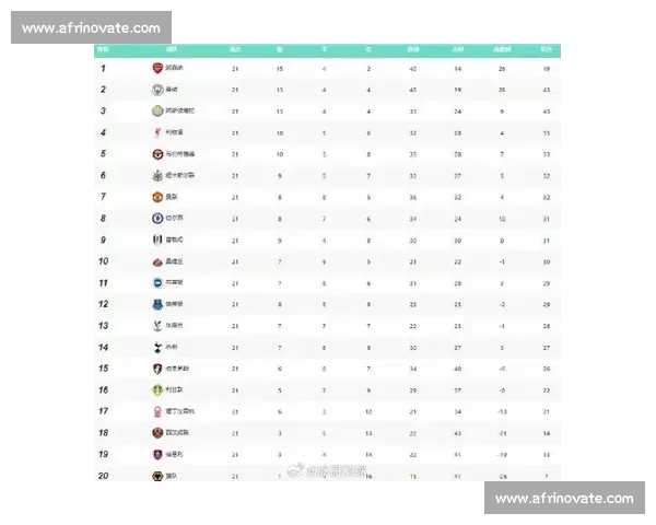 五大联赛最新赛程查询及各大赛事时间安排全解析 五大联赛最新赛程查询及各大赛事时间安排全解析